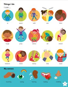 1000 useful words-艾瑞克网