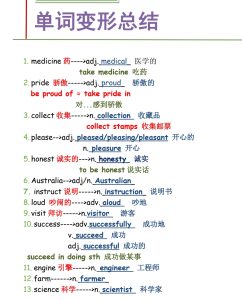 初中英语单词词性变换知识-艾瑞克网