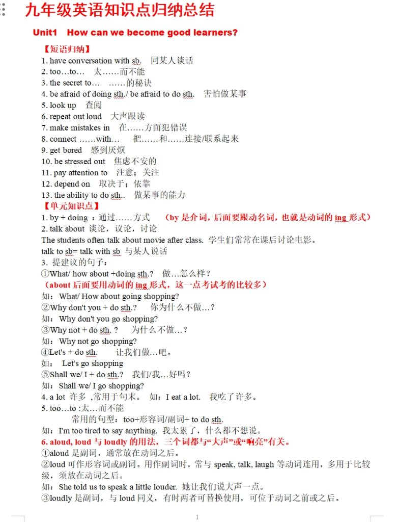 人教版九年级英语知识点归纳总结-主题派