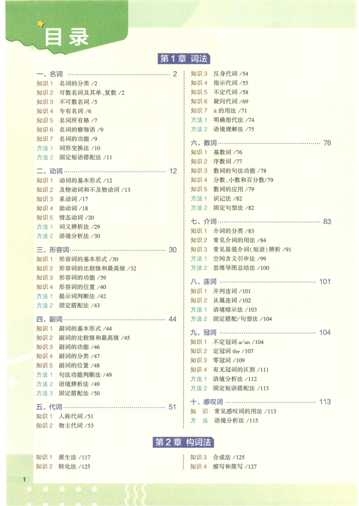 高中知识清单英语通用版-主题派