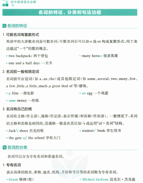 初中英语语法全解-艾瑞克网