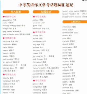 绿卡初中英语知识大全-艾瑞克网