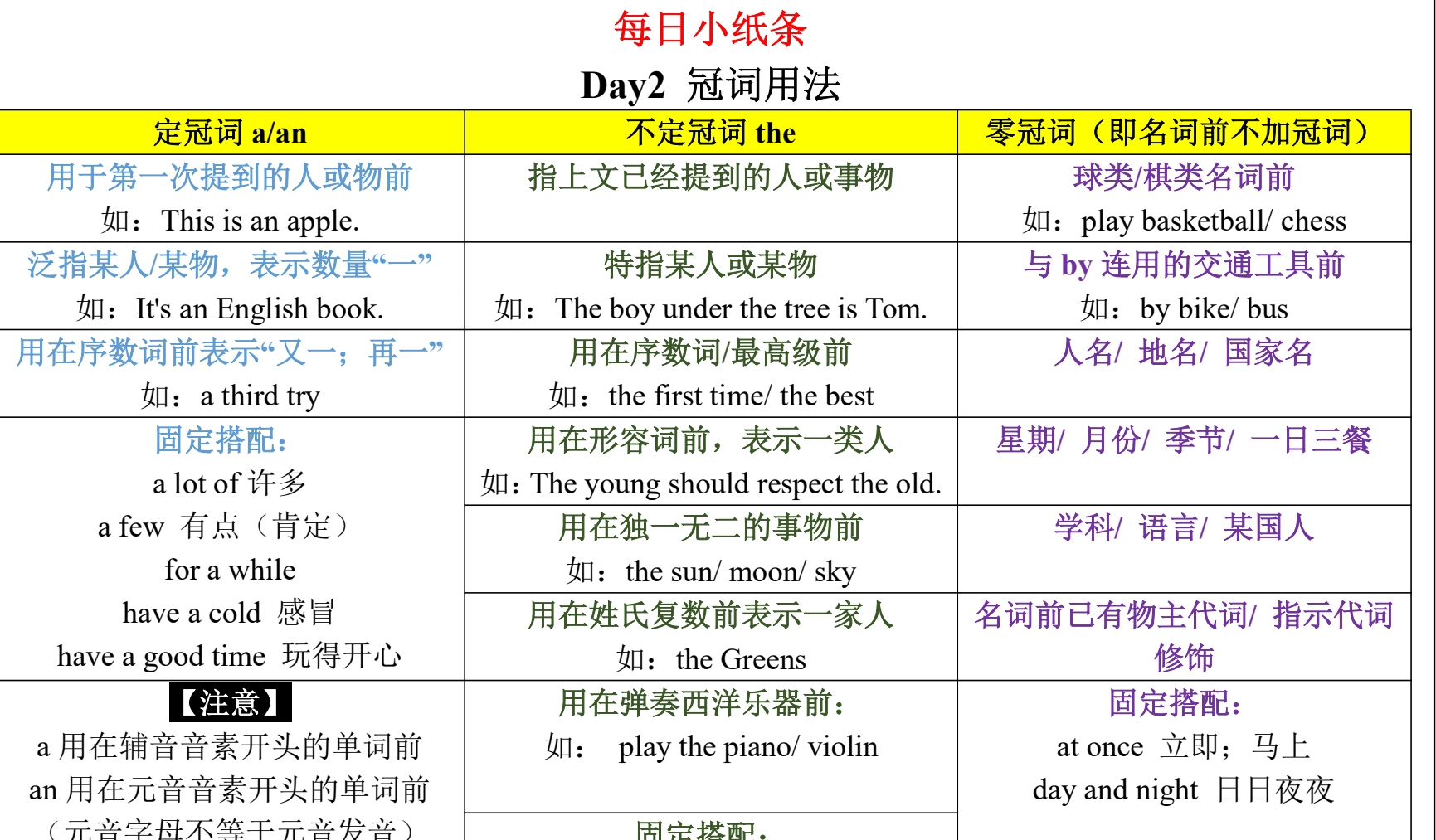 小学英语语法每日小纸条-艾瑞克网