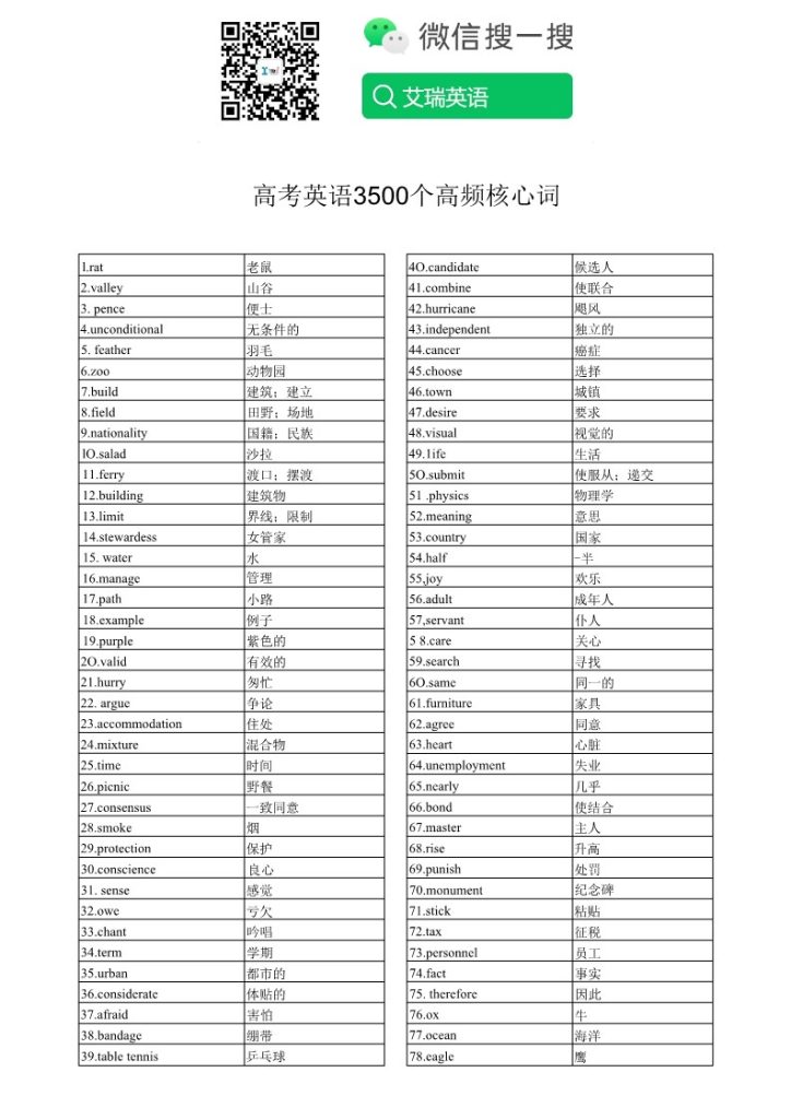 高考英语3500个高频核心词-公众号-艾瑞英语_1