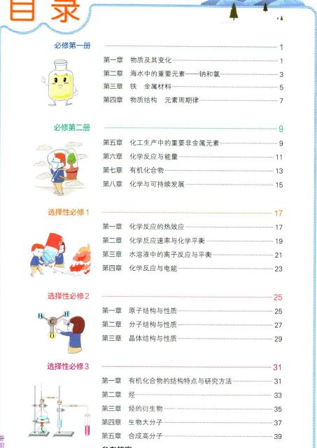 学霸笔记高中化学学霸通关练-艾瑞克网