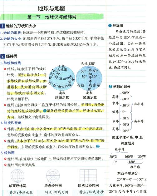 学霸笔记高中地理-艾瑞克网