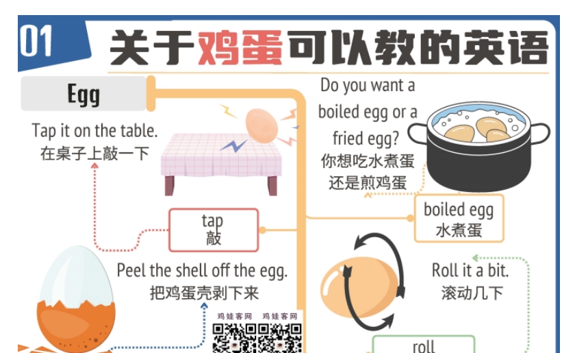 亲子日常英语 见物能聊PDF+音频+视频-艾瑞克网