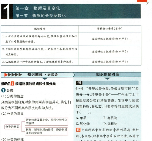 人教版教材完全解读王后雄高中地理化学历史生物数学英语政治-艾瑞克网