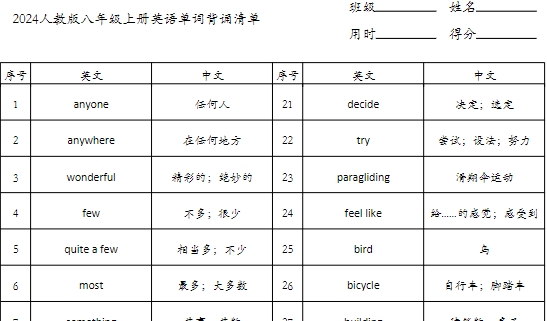 初中英语单词字帖默写背诵本 (涵盖初中所有版本)沪教人教鲁教牛津外研北师大版-艾瑞克网