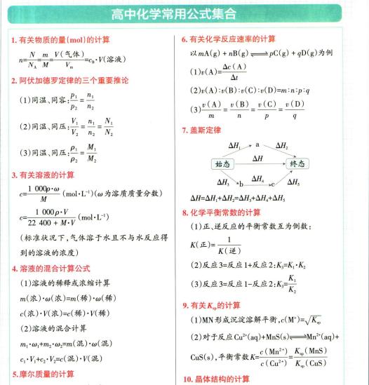 学霸笔记高中化学-艾瑞克网