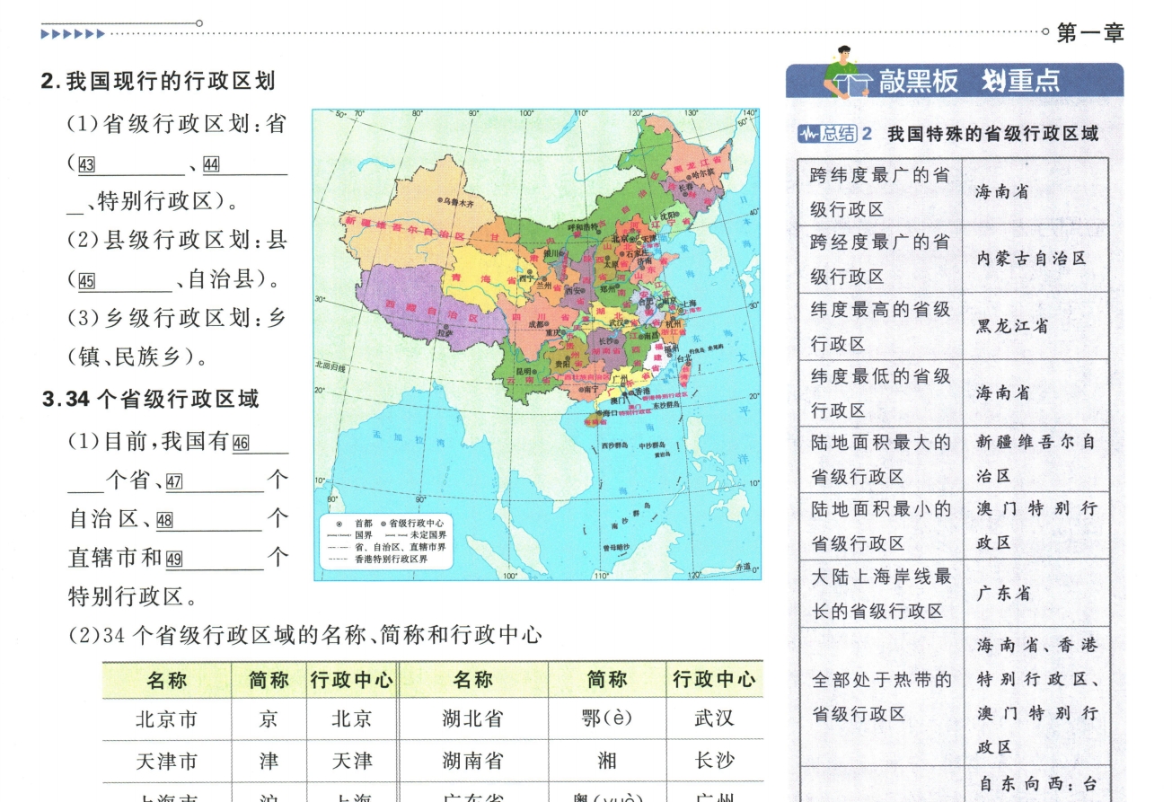 初中必刷题人教版八年级上册地理-狂k重点-艾瑞克网
